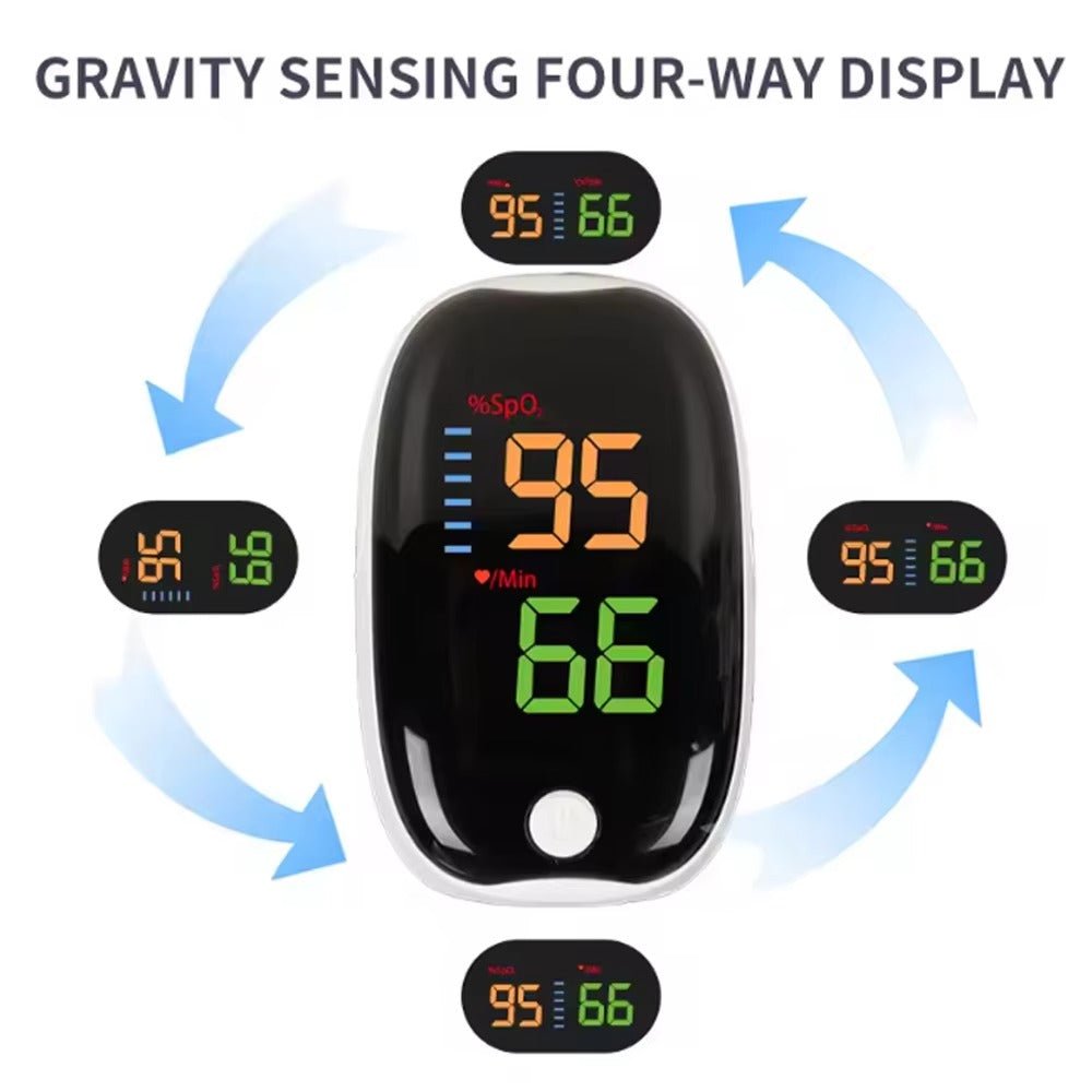 Digital Fingertip Pulse Oximeter – SpO2 & Heart Rate Monitor - IK LifeStyle