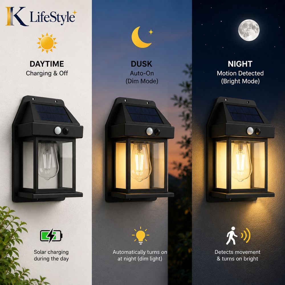LED Solar Wall Lamp – Waterproof Outdoor Light - IK LifeStyle